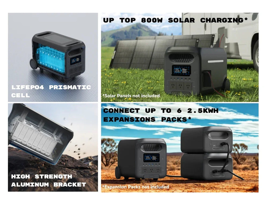 PowerGuard Portable Battery Powerbank Power Station Pro 3000W/2560Wh - LX2001 - Homewares, Outdoor, Phone Accessories, Cases, Speakers, Headphones + More -