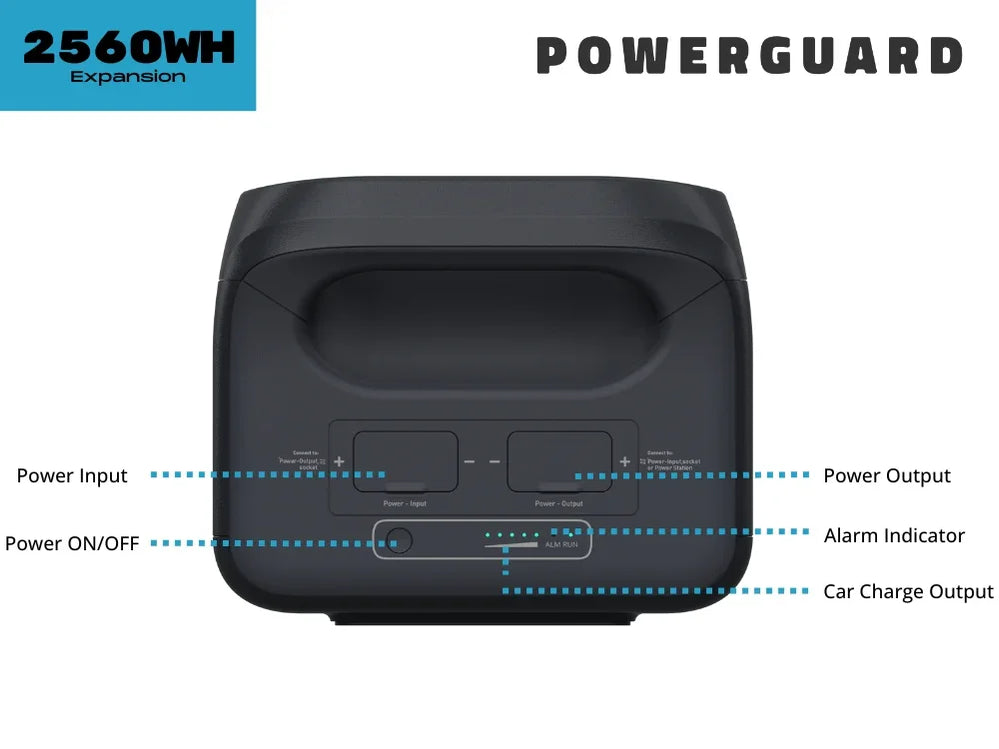 PowerGuard Power Station Pro Expansion Pack Battery 2.5kWh — LX2001 ...
