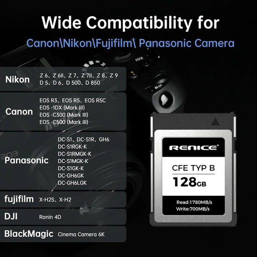 Renice X13 Cfexpress Type B Card R1780Mb/S W700Mb/S 128Gb - LX2001 - Homewares, Outdoor, Phone Accessories, Cases, Speakers, Headphones + More -