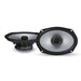 Alpine Type S 6"X9" Coaxial Speaker 2-Way 85W Rms @ 4Ohm (S2 Series) - LX2001 - Homewares, Outdoor, Phone Accessories, Cases, Speakers, Headphones + More -