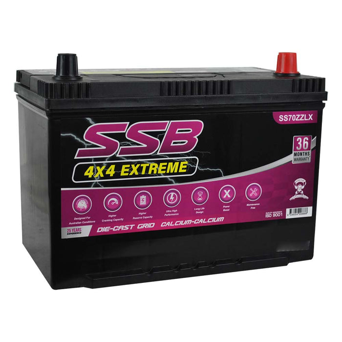 Ssb Extreme 4Wd Battery 1000Cca