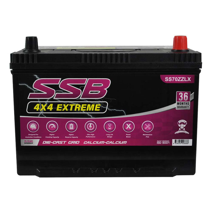 Ssb Extreme 4Wd Battery 1000Cca