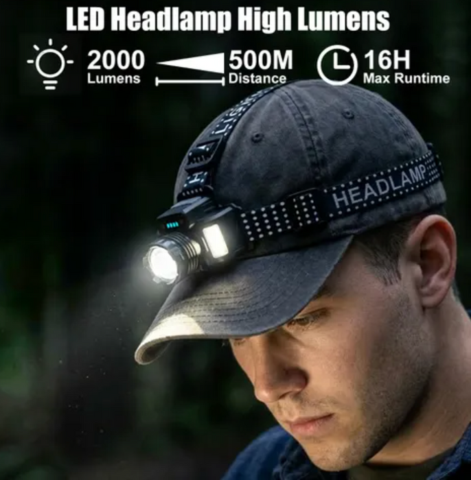 Skyfire 546J Headlamp Torch Ip54 560 Lumens With Red / Blue Light