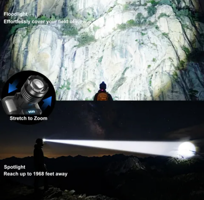 Skyfire 546J Headlamp Torch Ip54 560 Lumens With Red / Blue Light