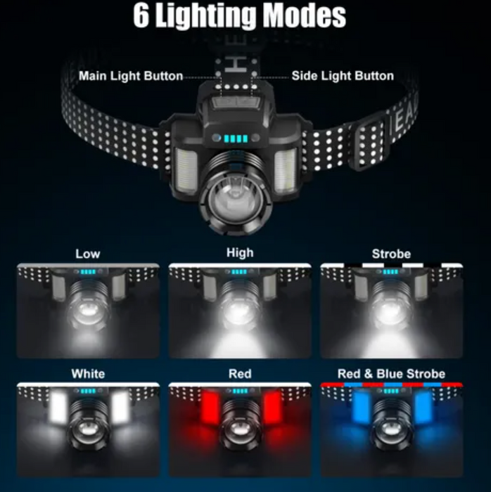 Skyfire 546J Headlamp Torch Ip54 560 Lumens With Red / Blue Light
