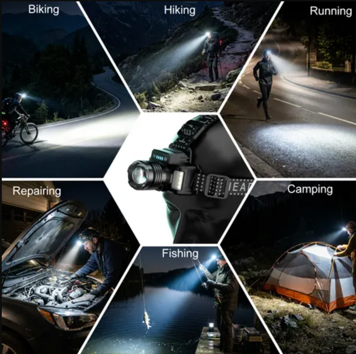 Skyfire 546J Headlamp Torch Ip54 560 Lumens With Red / Blue Light