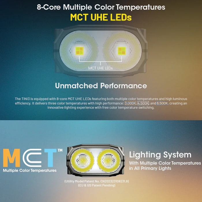 Nitecore 600 Lumen Usb-C Rechargeable Keychain Flashlight Orange - LX2001 - Homewares, Outdoor, Phone Accessories, Cases, Speakers, Headphones + More -