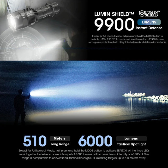 Nitecore Tm9K Tac 9900 Lumen Usb-C Rechargeable Flashlight - LX2001 - Homewares, Outdoor, Phone Accessories, Cases, Speakers, Headphones + More -