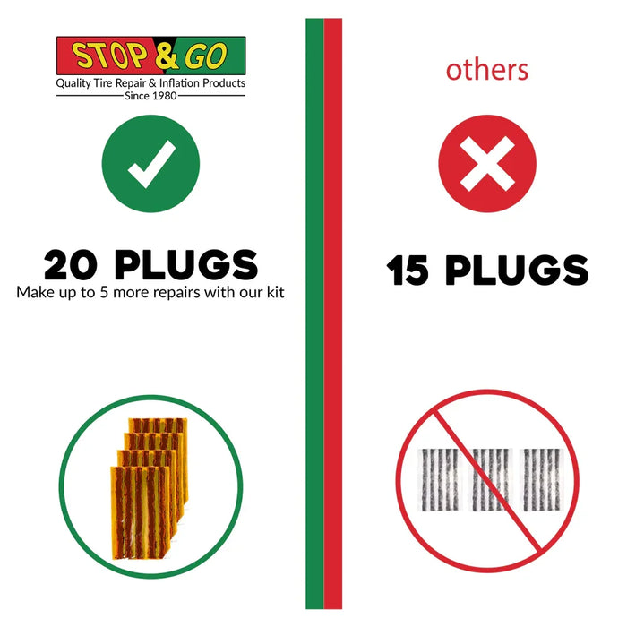 Stop & Go Tyre Plugger T Handle - LX2001 - Homewares, Outdoor, Phone Accessories, Cases, Speakers, Headphones + More -