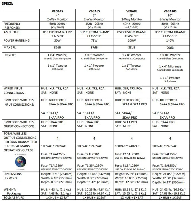Cerwin Vega Home & Studio 10" Two-Way Monitor Pair (Hub + Satellite) Speakers - LX2001 - Homewares, Outdoor, Phone Accessories, Cases, Speakers, Headphones + More -