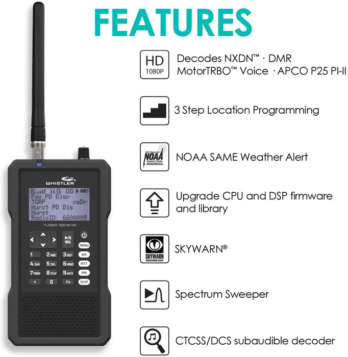 Whistler TRX-1 Handheld Scanner Radio TRX-1E TRX-1 - LX2001 - Homewares, Outdoor, Phone Accessories, Cases, Speakers, Headphones + More -