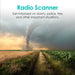 Whistler WS1040 Handheld Digital Scanner Radio - LX2001 - Homewares, Outdoor, Phone Accessories, Cases, Speakers, Headphones + More -
