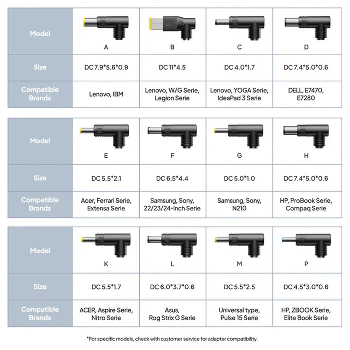 Bluetti X20 Power Bank For Laptop / Mobile Devices 288W | 153.6Wh - LX2001 - Homewares, Outdoor, Phone Accessories, Cases, Speakers, Headphones + More -