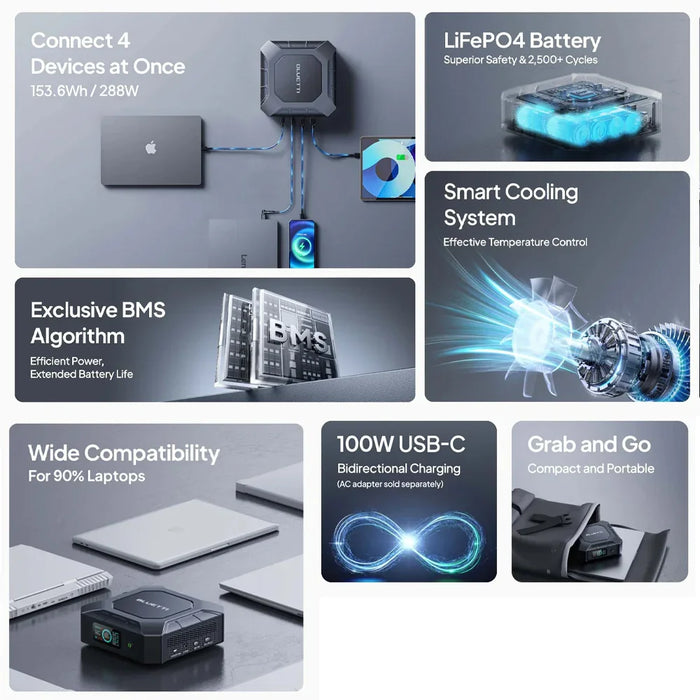 Bluetti X20 Power Bank For Laptop / Mobile Devices 288W | 153.6Wh - LX2001 - Homewares, Outdoor, Phone Accessories, Cases, Speakers, Headphones + More -