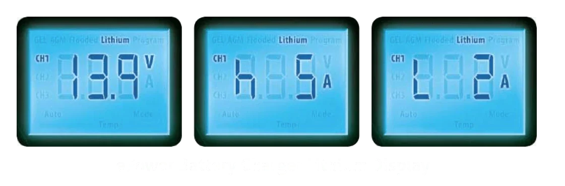 Enerdrive Epower Charger 12V/60A - LX2001 - Homewares, Outdoor, Phone Accessories, Cases, Speakers, Headphones + More -