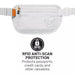 Rfid Waist Wallet - LX2001 - Homewares, Outdoor, Phone Accessories, Cases, Speakers, Headphones + More -