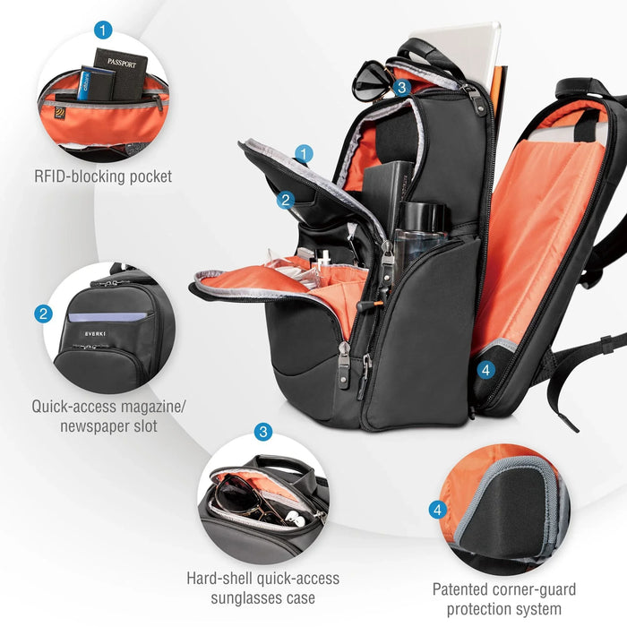 EVERKI Suite Premium Compact Checkpoint Friendly Laptop Backpack up to 14'' - LX2001 - Homewares, Outdoor, Phone Accessories, Cases, Speakers, Headphones + More -