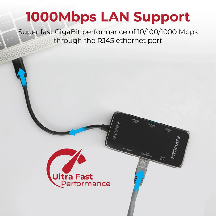 PROMATE 8-in-1 USB Multi-Port Hub with USB-C Connector. Includes 100W PD, 4K HDM - LX2001 - Homewares, Outdoor, Phone Accessories, Cases, Speakers, Headphones + More -