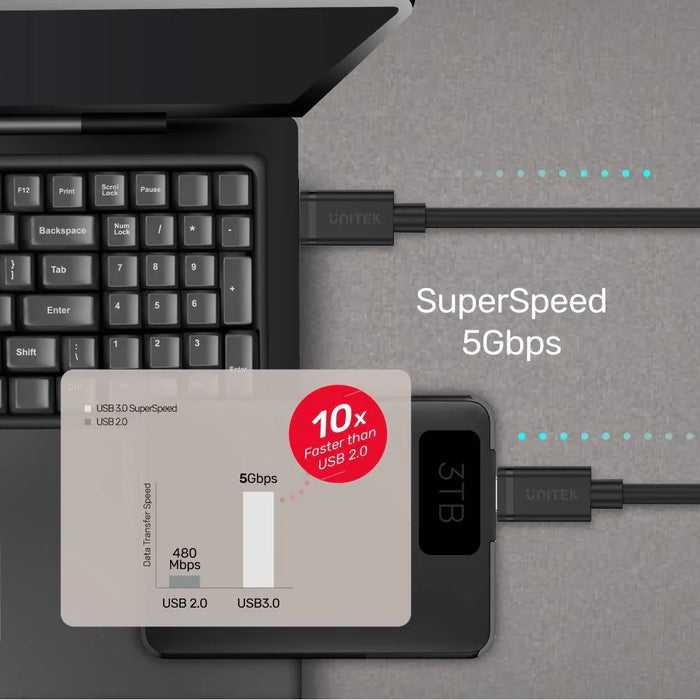 UNITEK 1m USB 3.1 USB-C Male to USB-C Male Cable. Supports up to 60W Power Deliv - LX2001 - Homewares, Outdoor, Phone Accessories, Cases, Speakers, Headphones + More -