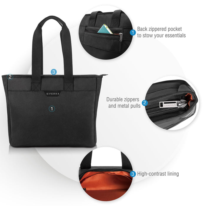 EVERKI Business Slim Tote Bag with Padded Pocket. Fits up to 15.6" Laptops. Trol