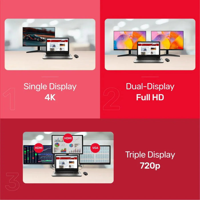 UNITEK 11-In-1 Mulit-Port Hub with Support for MST Triple Monitor (Dual HDMI) & - LX2001 - Homewares, Outdoor, Phone Accessories, Cases, Speakers, Headphones + More -