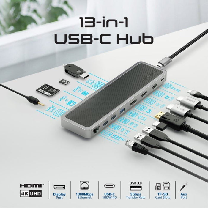 PROMATE 12-in-1 Multi-Port Hub. Includes 4x USB-A & 1x USB-C PD Port, 2x HDMI Po