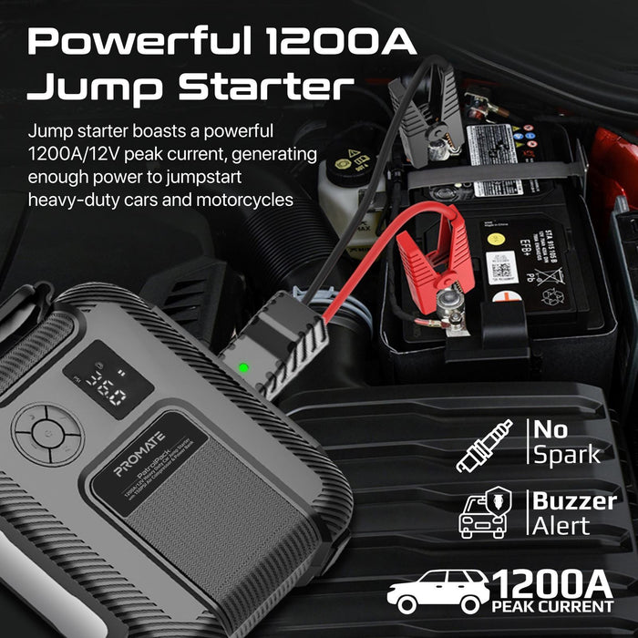 PROMATE 4-in-1 1200A/12V Heavy Duty Car Jump Starter & Air Compressor. 16000mAh