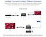 LENKENG HDMI KVM Extender Over Single Cat5E/6 Cable Up to 120M. Point to Multipo - LX2001 - Homewares, Outdoor, Phone Accessories, Cases, Speakers, Headphones + More -
