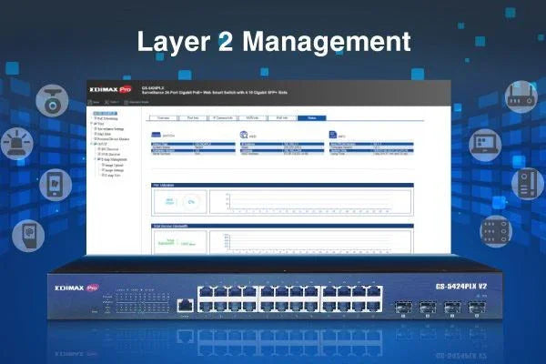 EDIMAX 24 Port Gigabit PoE+ Web Smart Surveillance Switch with 4 Port 10GbE SFP+ - LX2001 - Homewares, Outdoor, Phone Accessories, Cases, Speakers, Headphones + More -