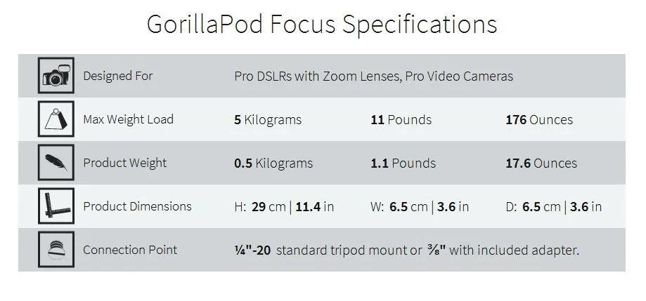 Gorillapod Focus Camera Tripod + Ballhead - LX2001 - Homewares, Outdoor, Phone Accessories, Cases, Speakers, Headphones + More -