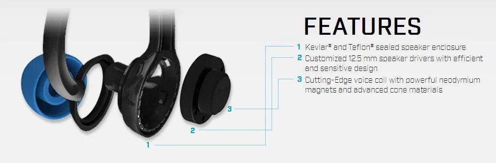 BlueAnt Pump Waterproof Wireless HD Sportbuds - LX2001 - Homewares, Outdoor, Phone Accessories, Cases, Speakers, Headphones + More -