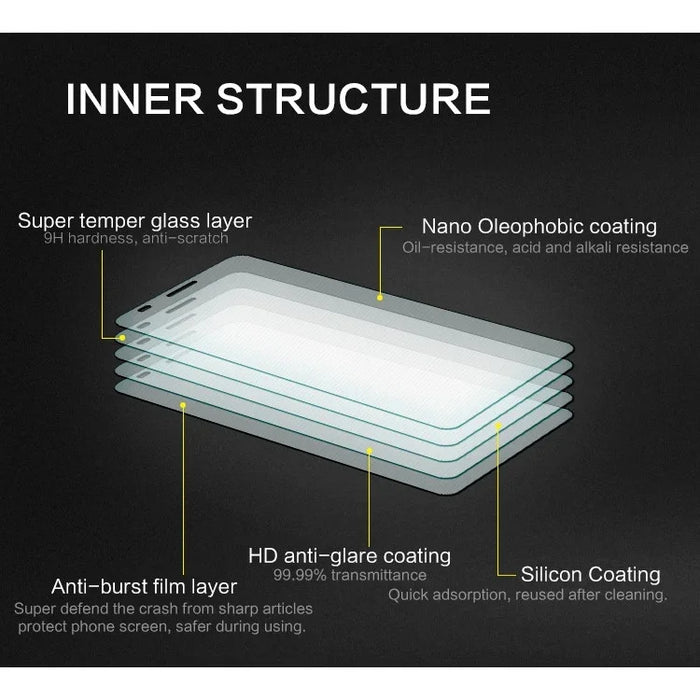 Nillkin HUAWEI Ascend Mate7 Glass Screen Protector - LX2001 - Homewares, Outdoor, Phone Accessories, Cases, Speakers, Headphones + More -