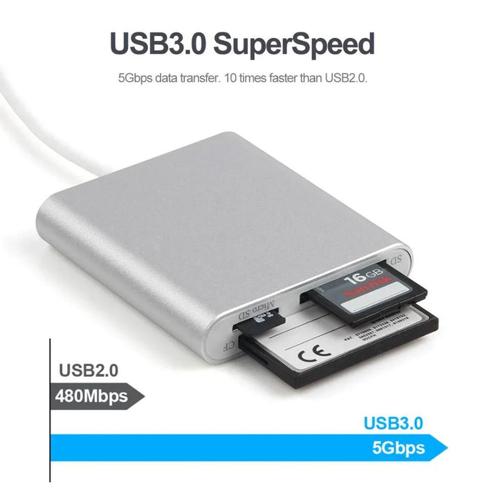 UNITEK USB 3.0 to SD MicroSD CF Aluminium Card Reader with USB-C Type-C Adapter Y-9313D - LX2001 - Homewares, Outdoor, Phone Accessories, Cases, Speakers, Headphones + More -