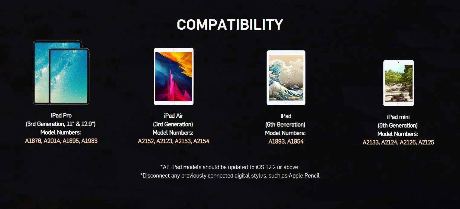 Adonit Note iPad Stylus - Black ADNB 847663023379 - LX2001 - Homewares, Outdoor, Phone Accessories, Cases, Speakers, Headphones + More -