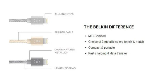Belkin Lightning Metallic Charge Sync Cable 1.2M - LX2001 - Homewares, Outdoor, Phone Accessories, Cases, Speakers, Headphones + More -