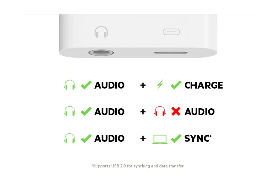 Belkin RockStar 3.5 mm Audio + Charge RockStar™ F8J212BTWHT - LX2001 - Homewares, Outdoor, Phone Accessories, Cases, Speakers, Headphones + More -