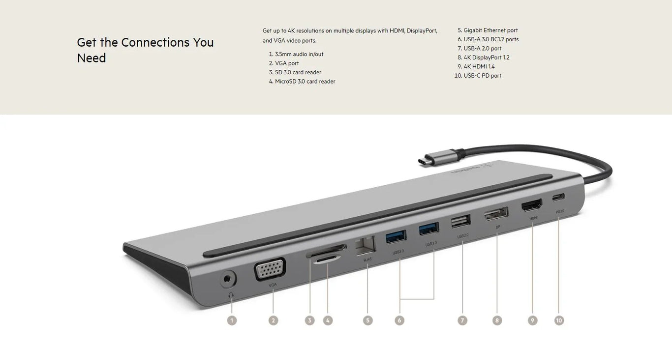 Belkin USB-C 11 in 1 Multiport Dock INC004BTSGY 745883819843 - LX2001 - Homewares, Outdoor, Phone Accessories, Cases, Speakers, Headphones + More -