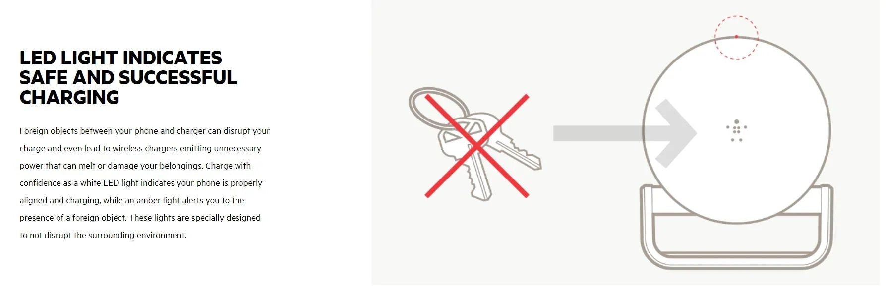 Belkin Wireless Charging Stand 10W - White - LX2001 - Homewares, Outdoor, Phone Accessories, Cases, Speakers, Headphones + More -