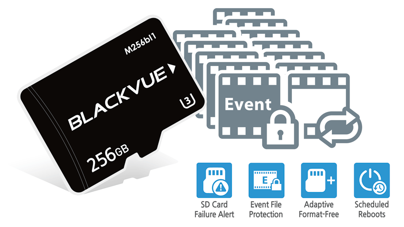 Blackvue 2 Channel Full HD Dashcam Dash Cam w/ 32GB Micro SD Card DR750X-2CH 32GB EN