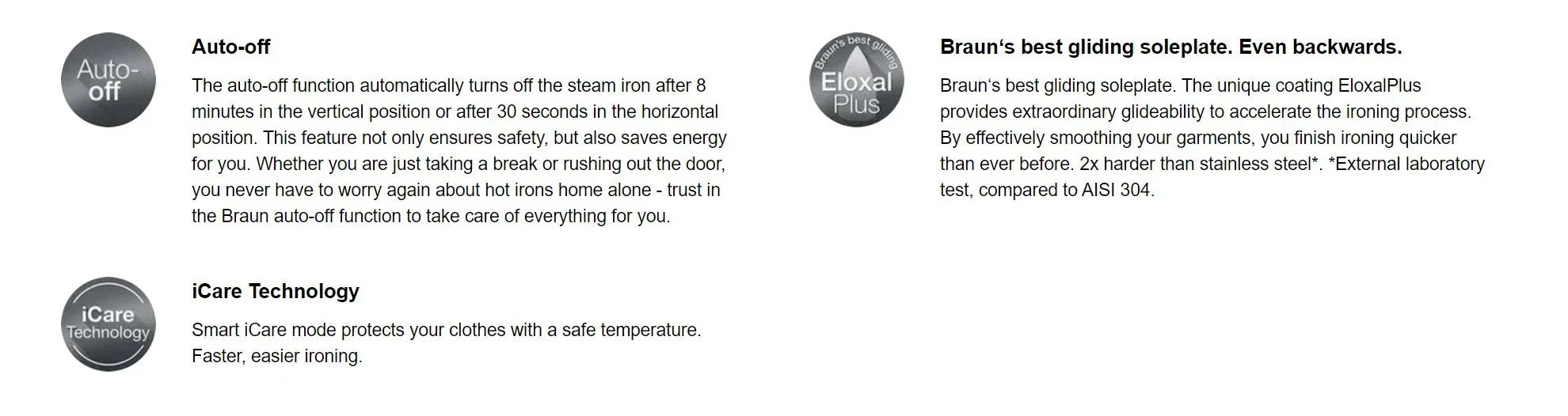 Braun TexStyle 5 Steam Iron SI5184BK - LX2001 - Homewares, Outdoor, Phone Accessories, Cases, Speakers, Headphones + More -