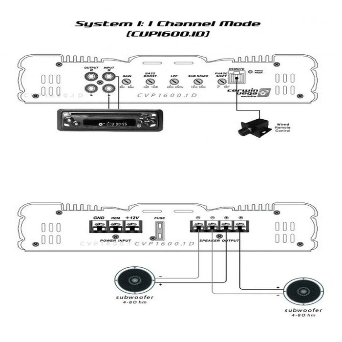 Cerwin Vega AMPLIFIER CVP SERIES 1 CH MONO 1600W - LX2001 - Homewares, Outdoor, Phone Accessories, Cases, Speakers, Headphones + More -