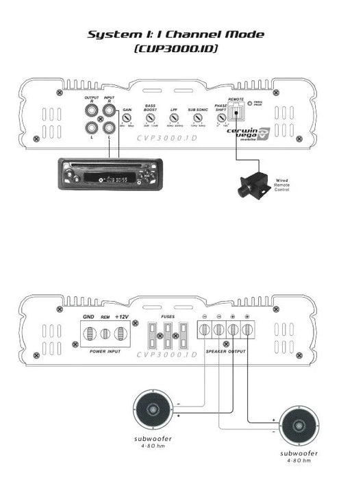 Cerwin Vega AMPLIFIER CVP SERIES 1CH MONO 3000W - LX2001 - Homewares, Outdoor, Phone Accessories, Cases, Speakers, Headphones + More -