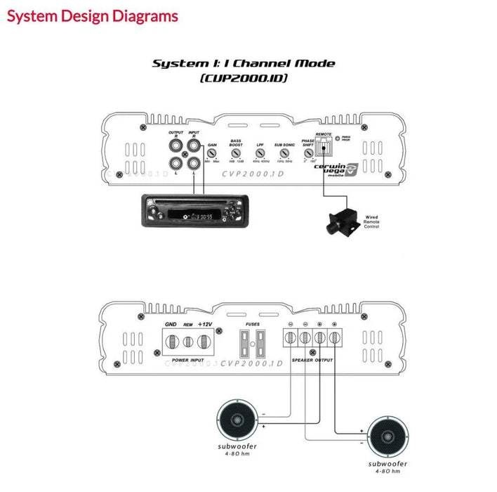 Cerwin Vega Amp Amplifier CVP 1CH 700W RMS X1 @ 4 OHM CVP2000.1D - LX2001 - Homewares, Outdoor, Phone Accessories, Cases, Speakers, Headphones + More -