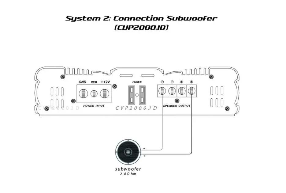 Cerwin Vega Amp Amplifier CVP 1CH 700W RMS X1 @ 4 OHM CVP2000.1D - LX2001 - Homewares, Outdoor, Phone Accessories, Cases, Speakers, Headphones + More -