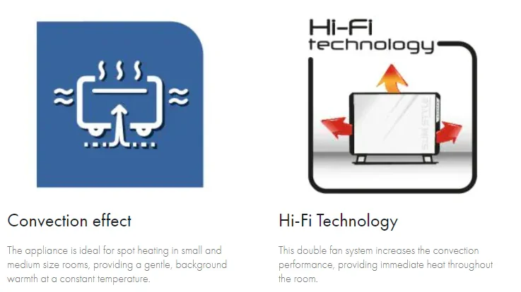 Delonghi 2400W Panel Heater w/ Electronic Timer HCX9124E 8004399131118 - LX2001 - Homewares, Outdoor, Phone Accessories, Cases, Speakers, Headphones + More -