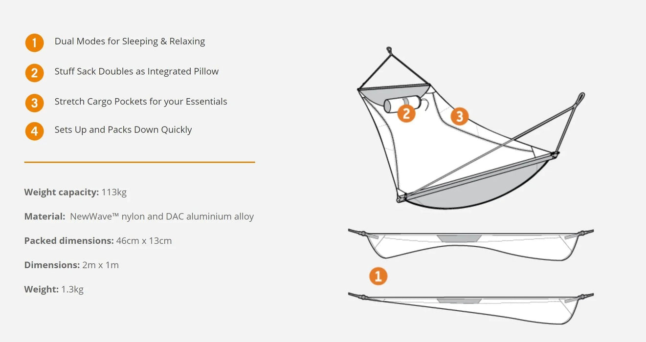 ENO SkyLoft Hammock - Navy / Olive - LX2001 - Homewares, Outdoor, Phone Accessories, Cases, Speakers, Headphones + More -