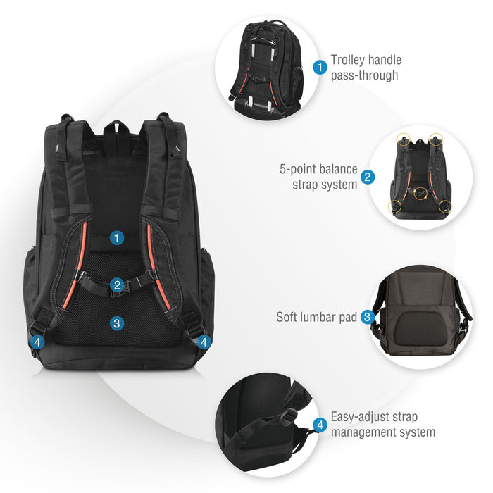 EVERKI Atlas Checkpoint Friendly Laptop Backpack - Black EKP121S15