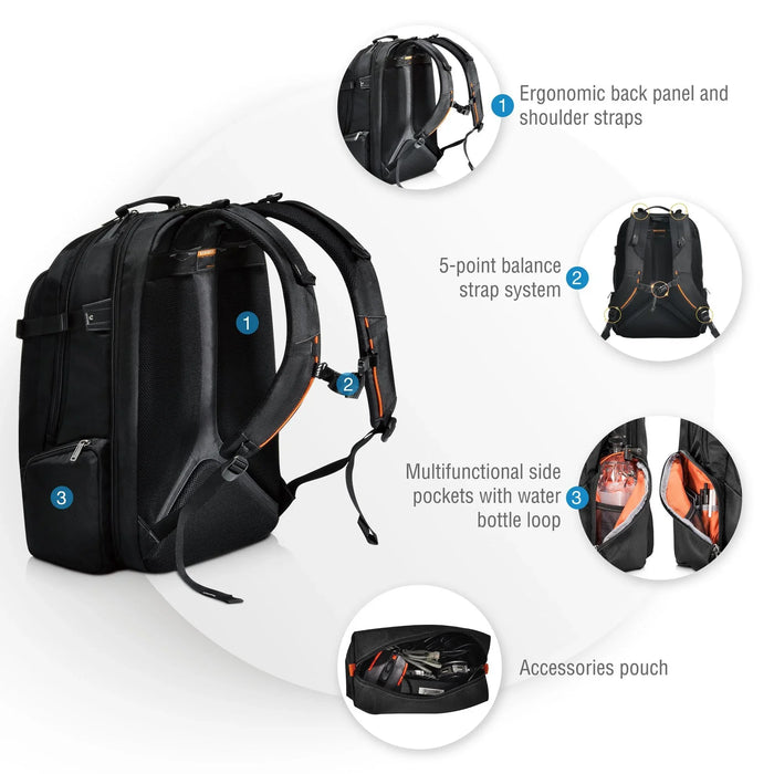 EVERKI Titan 18.4" Business Travel Friendly Laptop Backpack - Black EKP120 - LX2001 - Homewares, Outdoor, Phone Accessories, Cases, Speakers, Headphones + More -