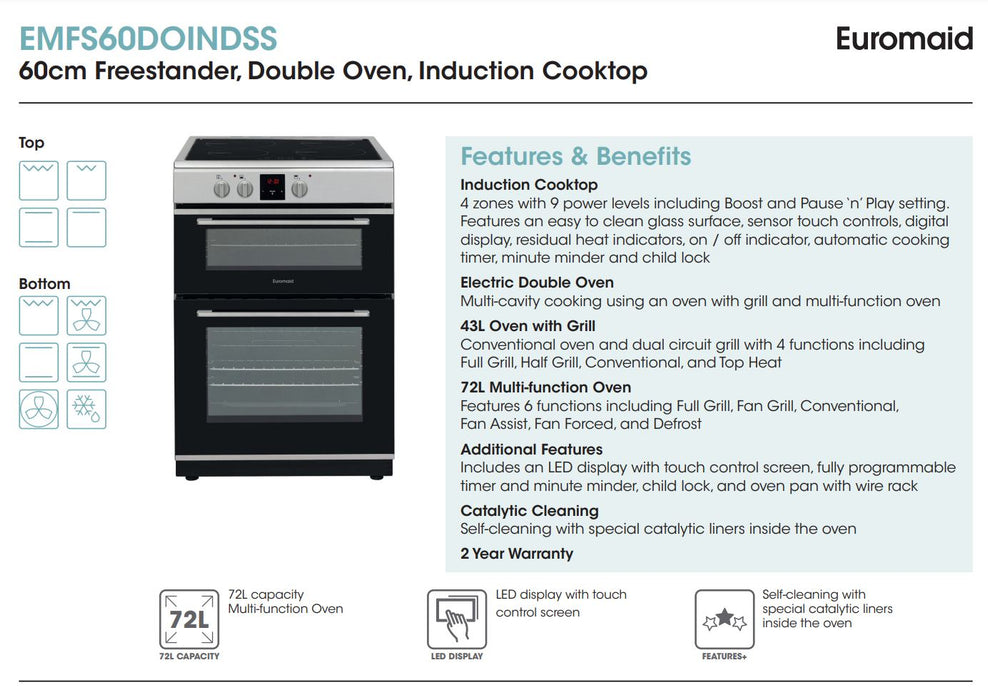 Euromaid 60cm Induction Cooktop Electric Dual Cavity Oven