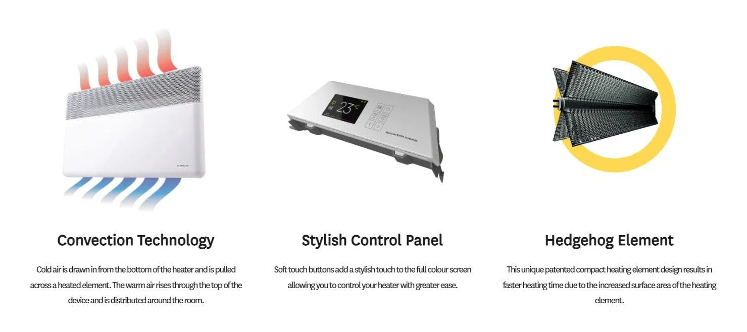 Goldair Platinum Eurotech 2000W Panel Heater with Wi-Fi & Smart Home - LX2001 - Homewares, Outdoor, Phone Accessories, Cases, Speakers, Headphones + More -